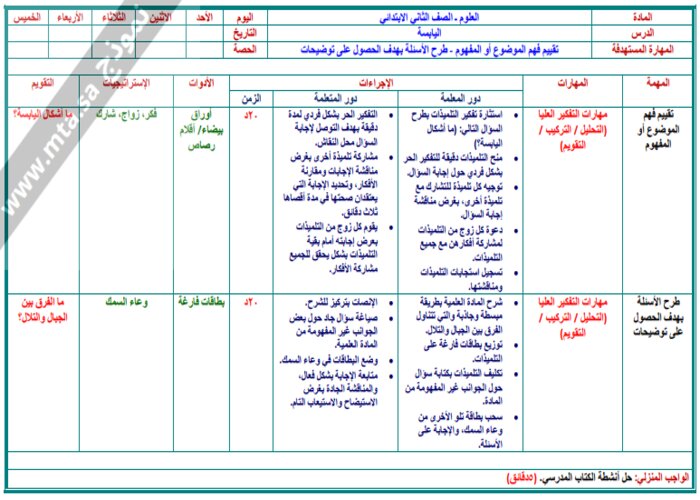 بوربوينت مادة العلوم الصف الثانى الابتدائي الفصل الدراسي الثاني