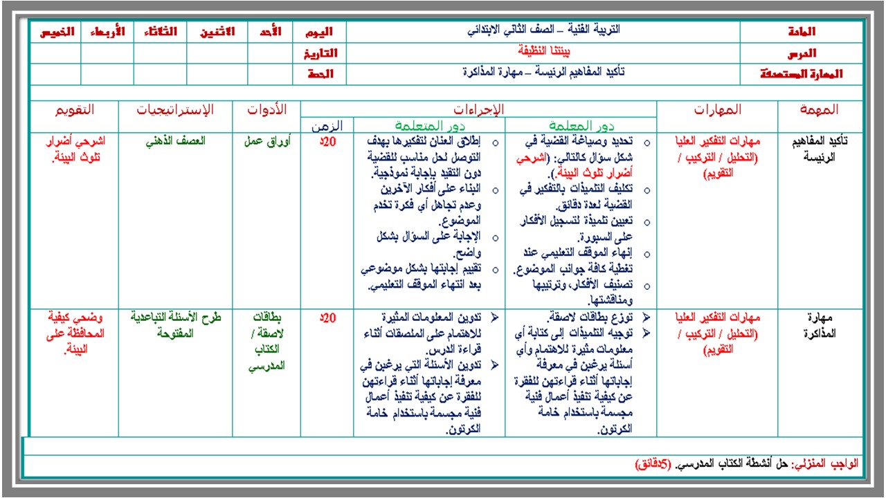 تحضير التربية الفنية الصف الثاني الابتدائي الفصل الثالث  