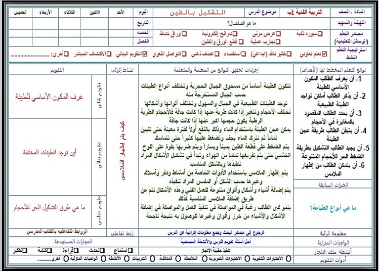 تحضير مادة التربية الفنية الصف الأول الابتدائي الفصل الثاني