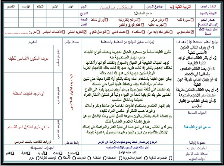 تحضير مادة التربيه الفنيه الصف الاول الابتدائي الفصل الدراسي الثاني