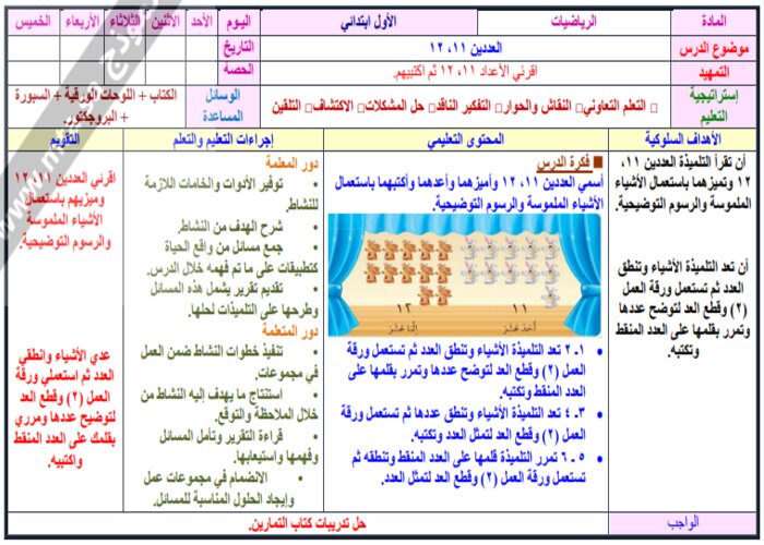 تحضير مادة الرياضيات الصف الاول الابتدائي الفصل الدراسي الثاني