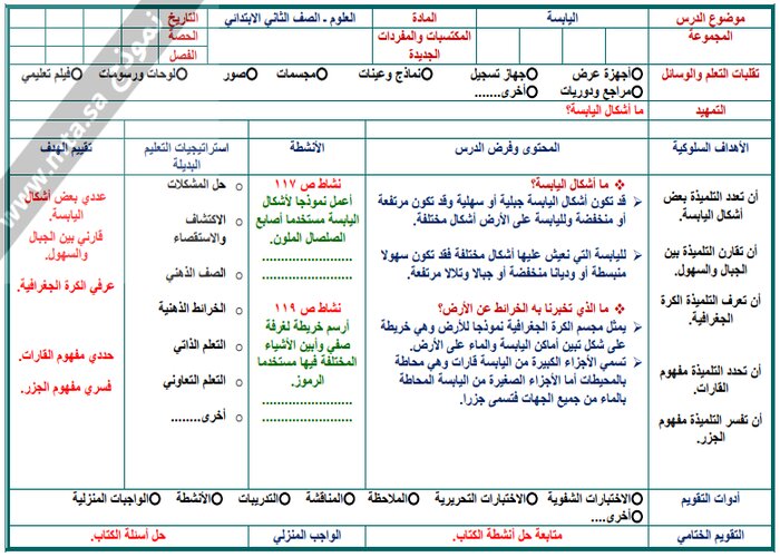 تحضير مادة العلوم الصف الثانى الابتدائي الفصل الدراسي الثاني
