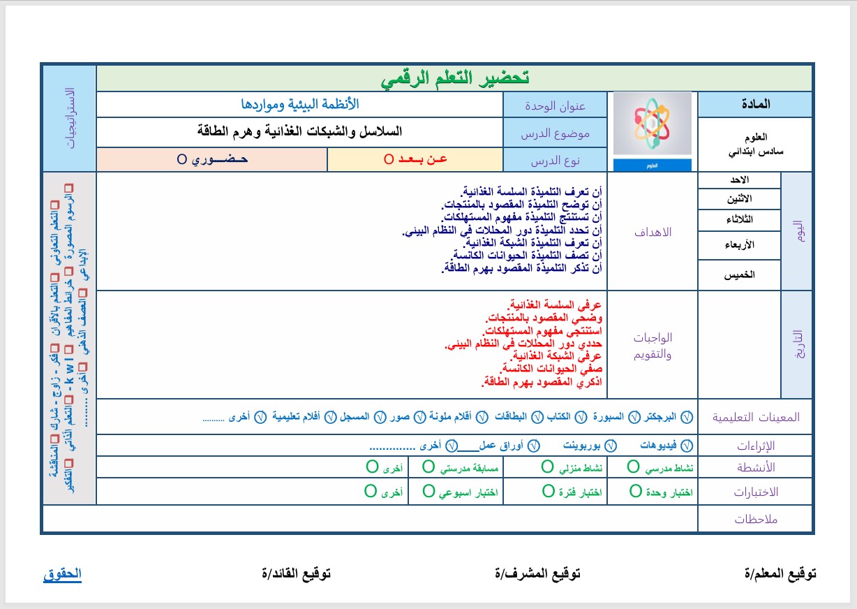 مهارات مادة العلوم الصف السادس الابتدائي الفصل الدراسي الثاني