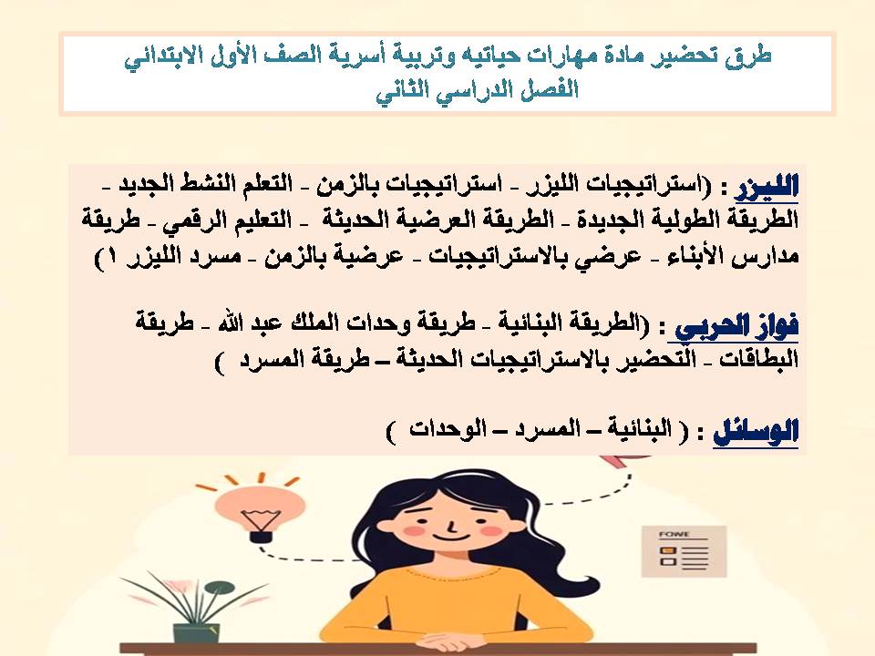 تحضير مادة مهارات حياتيه وتربية اسرية الصف الاول الابتدائي الفصل الدراسي الثاني