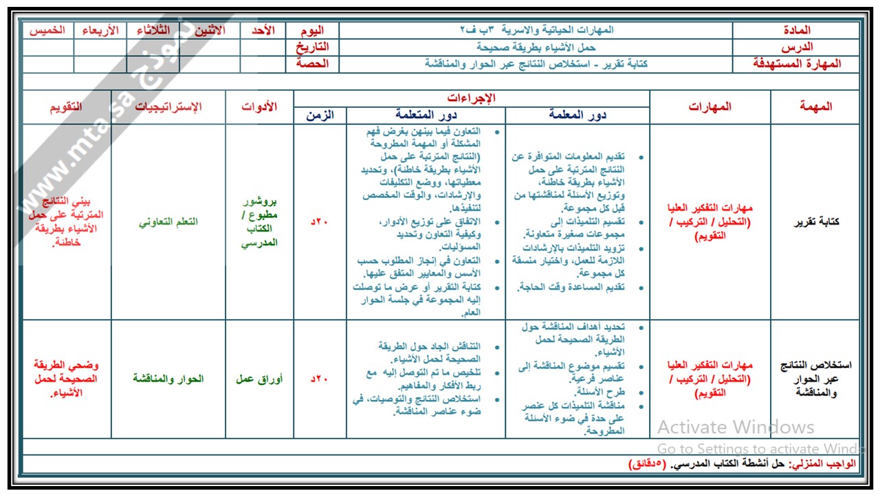 تحضير مادة مهارات حياتيه وتربية اسرية الصف الثالث الابتدائي الفصل الدراسي الثاني
