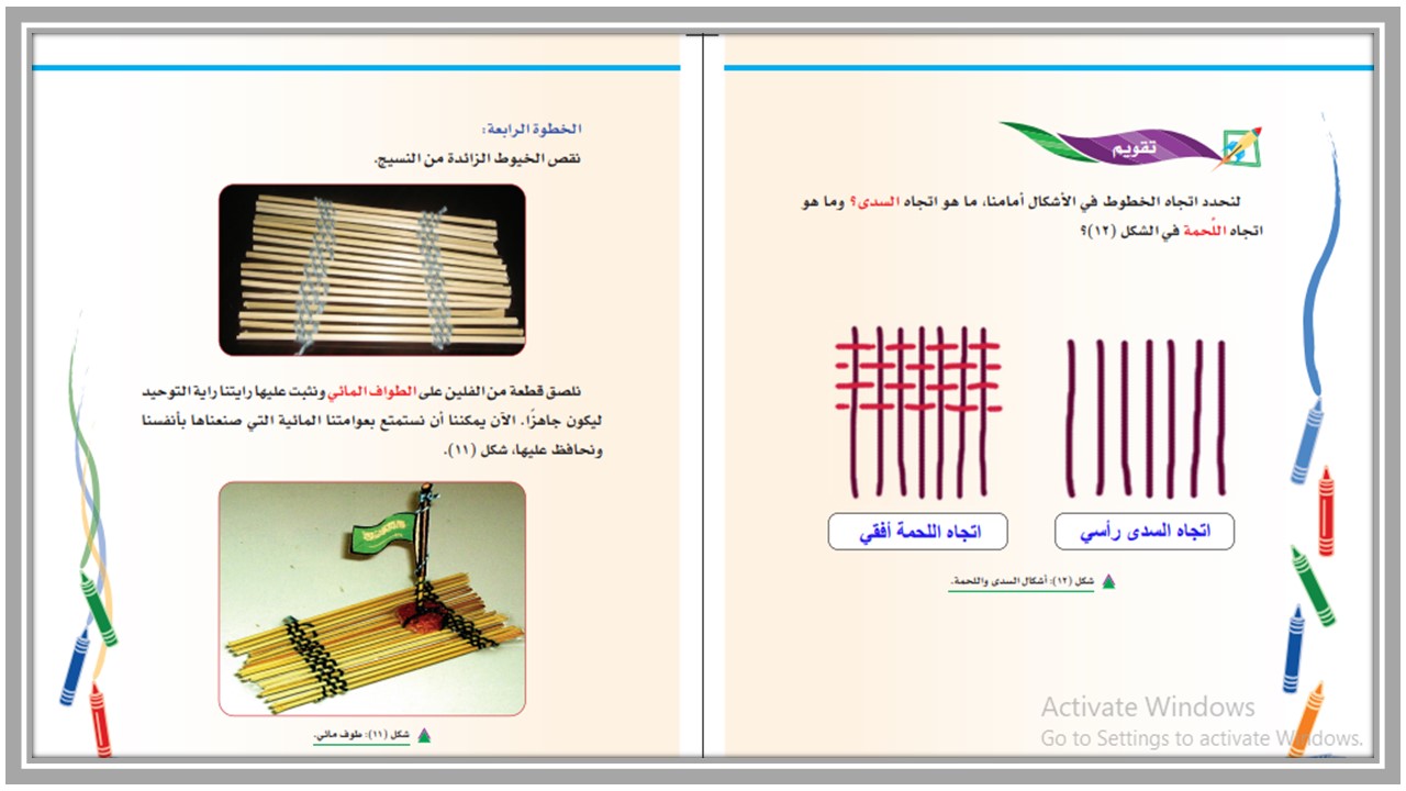 حل أسئلة التربية الفنية الصف الثاني الابتدائي الفصل الثاني 