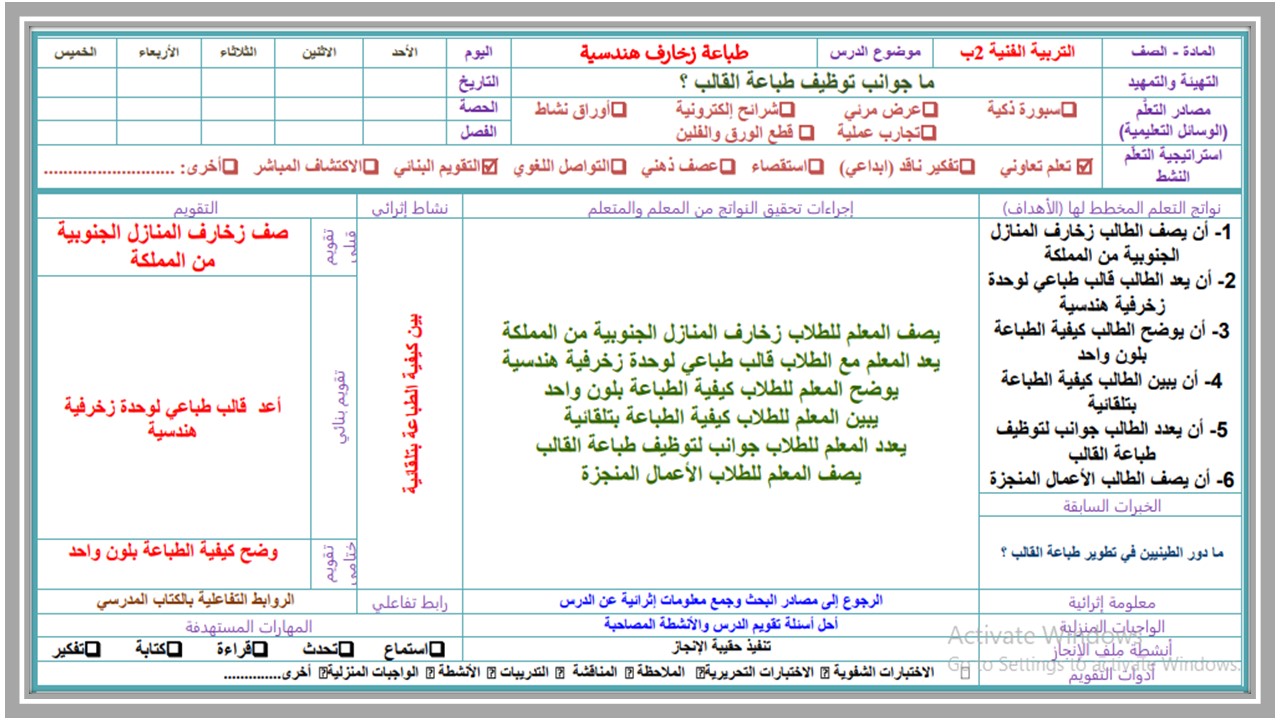 حل أسئلة التربية الفنية الصف الثاني الابتدائي الفصل الثاني 