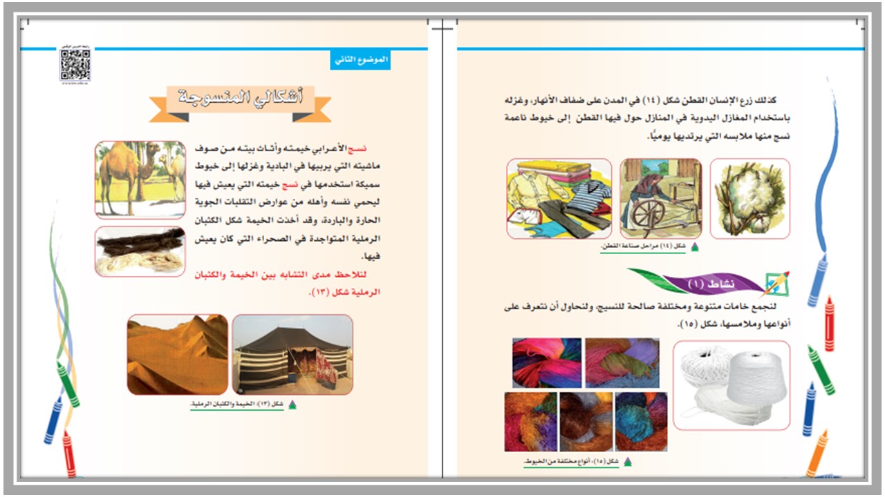 حل أسئلة التربية الفنية الصف الثاني الابتدائي الفصل الثاني 