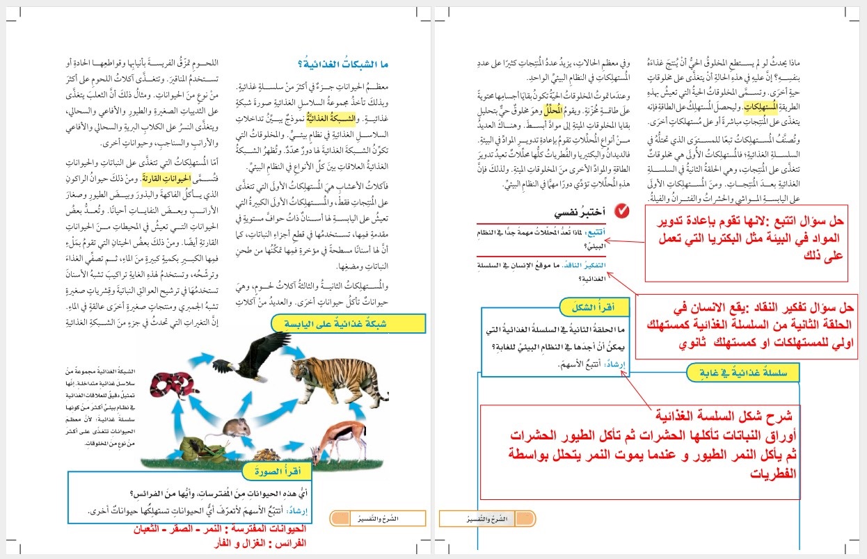 مهارات مادة العلوم الصف السادس الابتدائي الفصل الدراسي الثاني