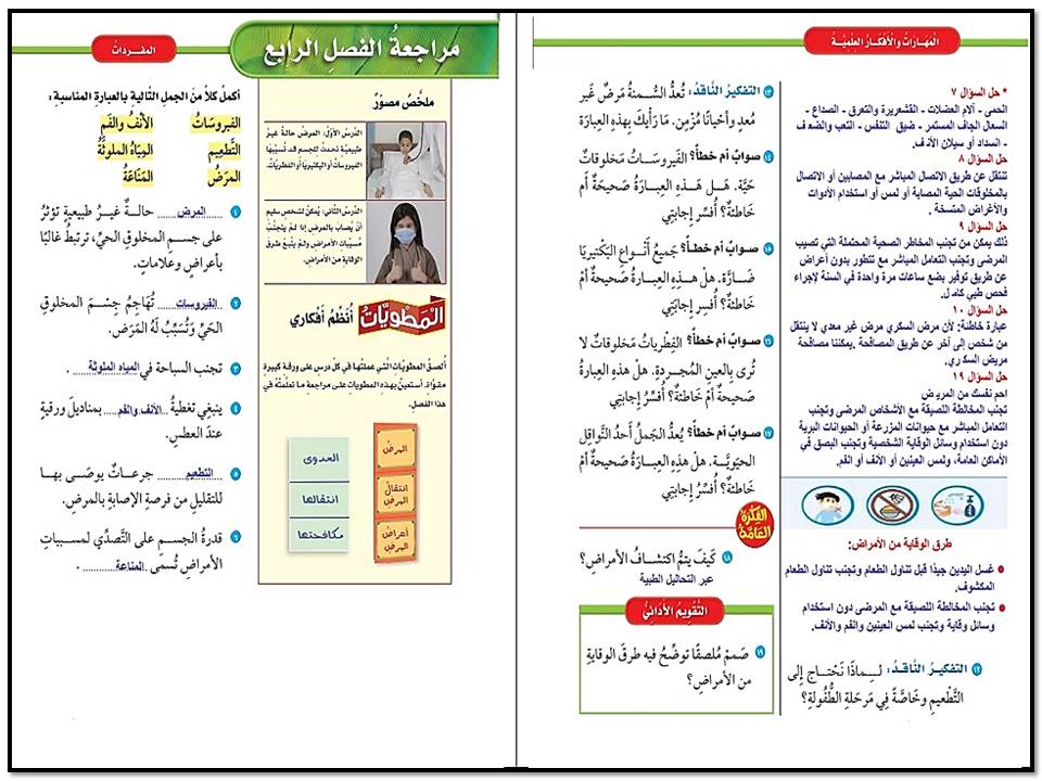 حل اسئلة مادة العلوم الصف الرابع الابتدائي الفصل الدراسي الثاني