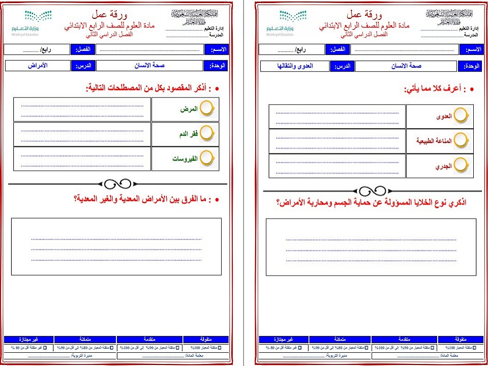 حل اسئلة مادة العلوم الصف الرابع الابتدائي الفصل الدراسي الثاني