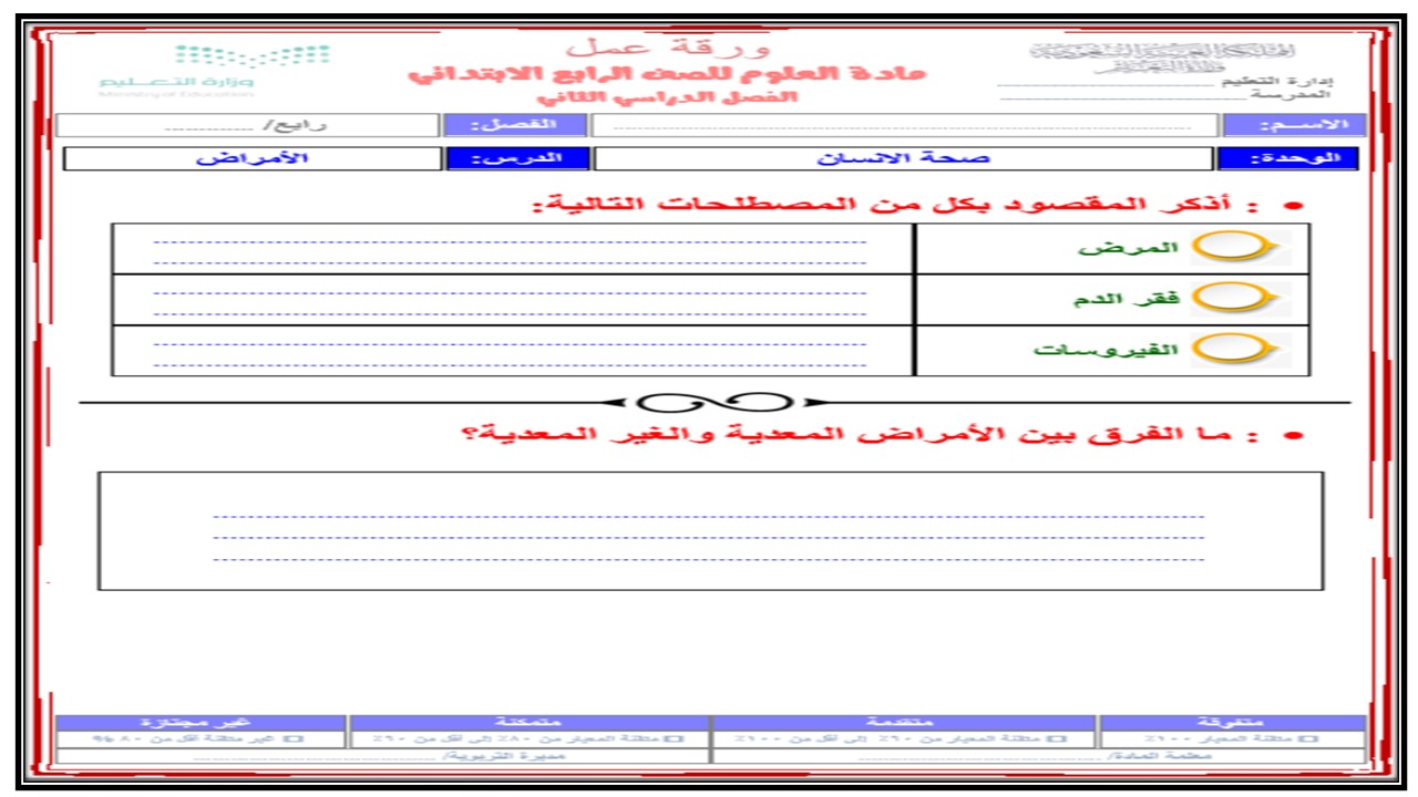 حل اسئلة مادة العلوم الصف الرابع الابتدائي الفصل الدراسي الثاني