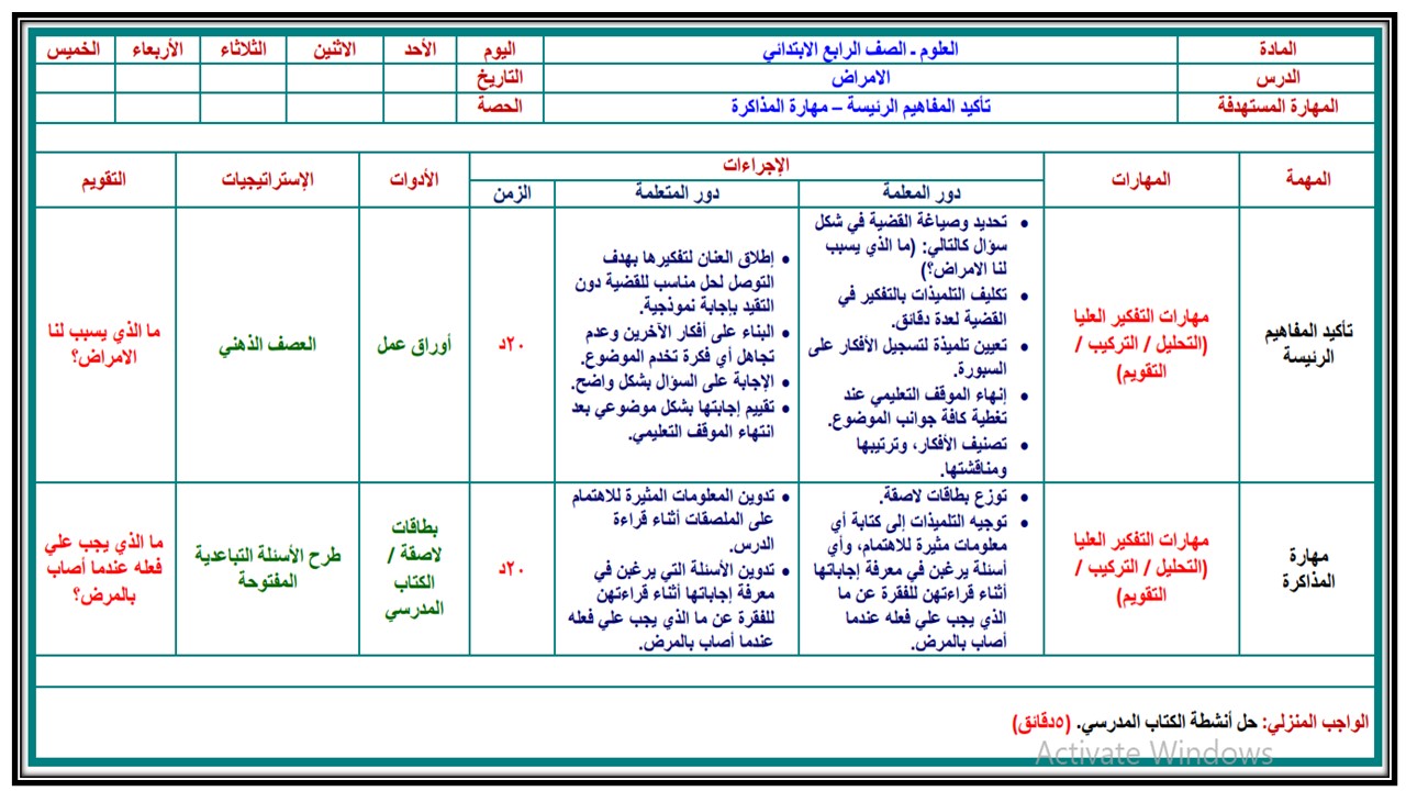 حل اسئلة مادة العلوم الصف الرابع الابتدائي الفصل الدراسي الثاني