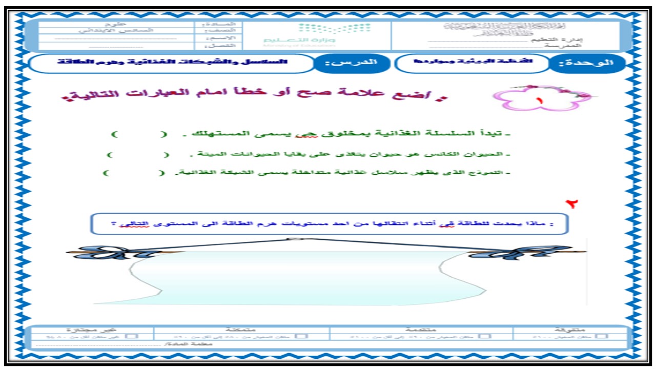 حل اسئلة مادة العلوم الصف السادس الابتدائي الفصل الدراسي الثاني