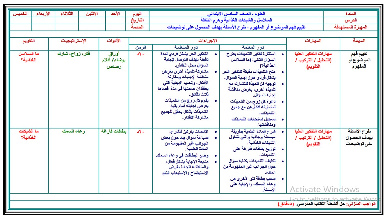 حل اسئلة مادة العلوم الصف السادس الابتدائي الفصل الدراسي الثاني