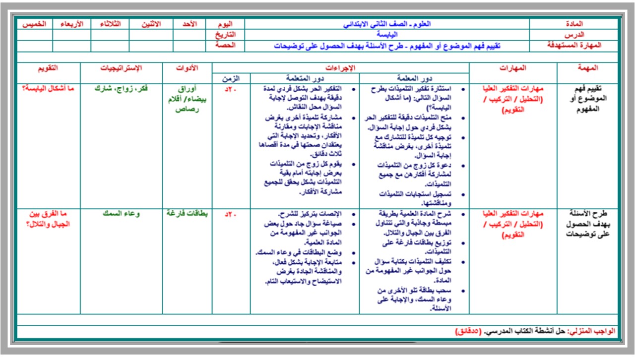 حل اسئله مادة العلوم الصف الثانى الابتدائي الفصل الدراسي الثاني  