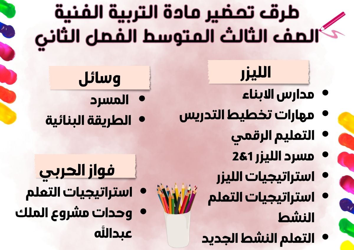 حل أسئلة التربية الفنية الصف الثالث المتوسط الفصل الثاني