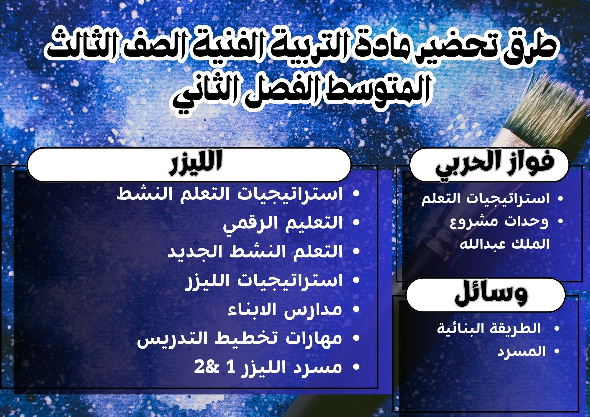 ملخص مادة التربية الفنية الصف الثالث المتوسط الفصل الثاني