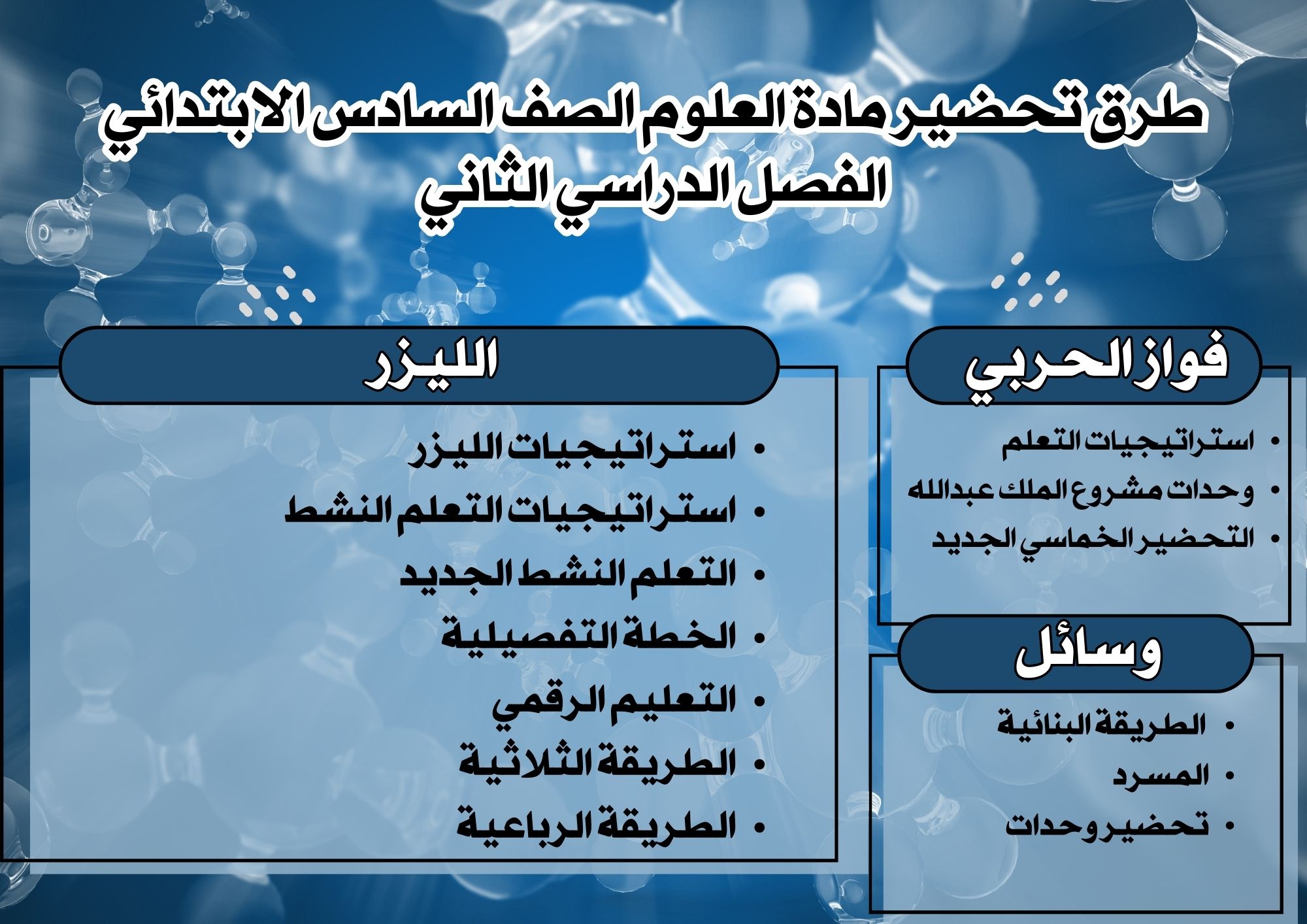 مهارات مادة العلوم الصف السادس الابتدائي الفصل الدراسي الثاني