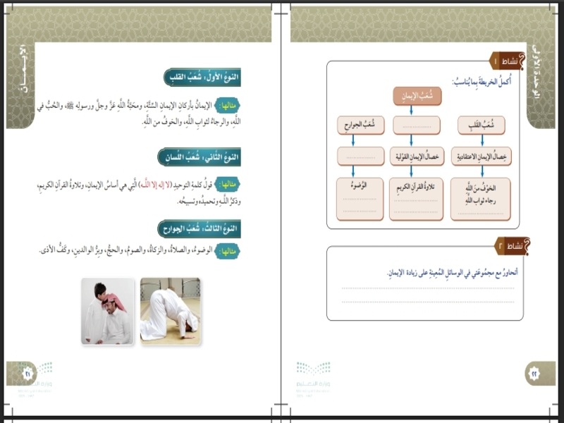 كتاب الدراسات الإسلامية الصف السادس الابتدائي الفصل الدراسي الثاني