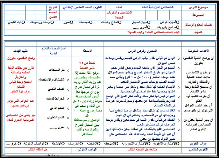 كتاب الطالب مادة العلوم الصف السادس الابتدائي الفصل الدراسي الثالث