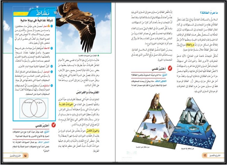 كتاب مادة العلوم الصف السادس الابتدائي الفصل الدراسي الثاني