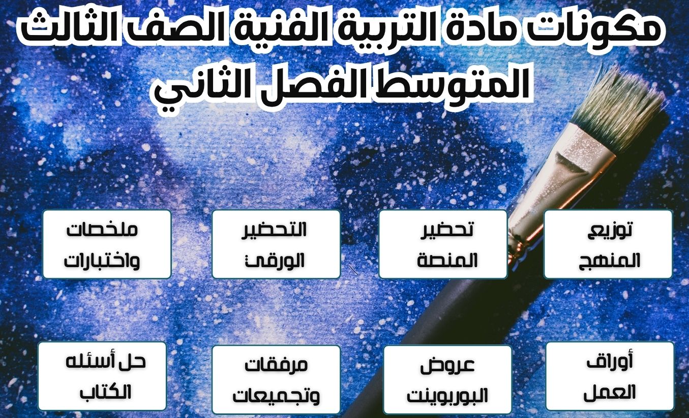 ملخص مادة التربية الفنية الصف الثالث المتوسط الفصل الثاني