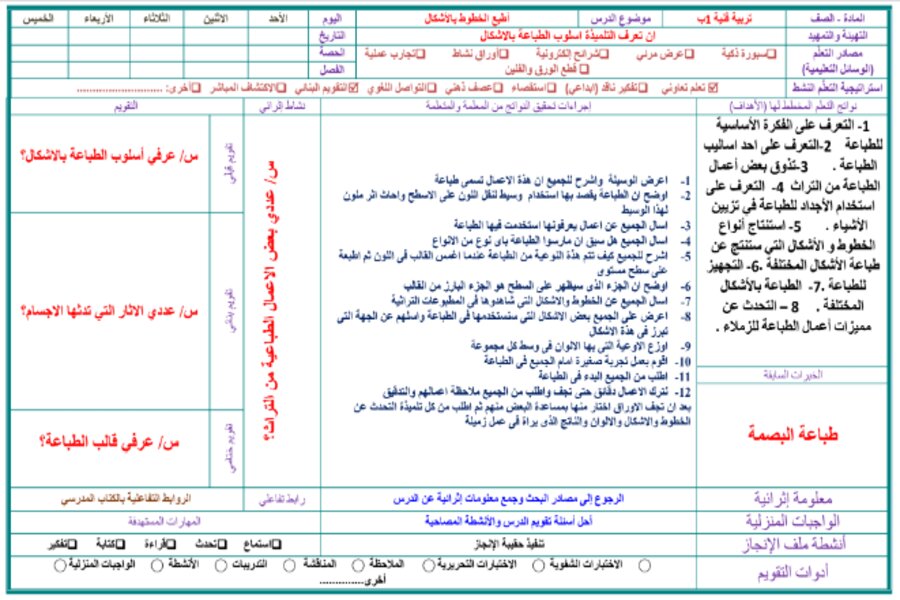 ملخص التربية الفنية الصف الأول الابتدائي الفصل الثالث ملخص التربية الفنية الصف الأول الابتدائي الفصل الثالث