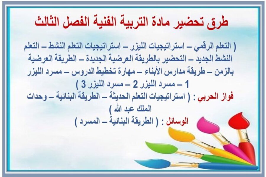 ملخص التربية الفنية الصف الأول الابتدائي الفصل الثالث ملخص التربية الفنية الصف الأول الابتدائي الفصل الثالث