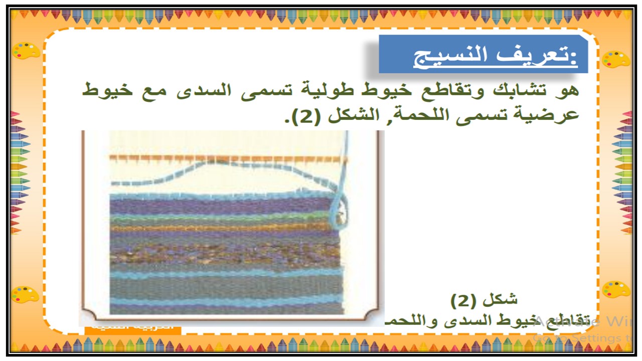 ملخص التربية الفنية الصف الثالث الابتدائي الفصل الثاني