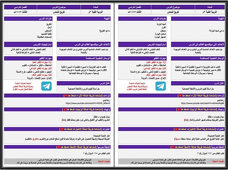 ملخص التربية الفنية الصف الثالث المتوسط الفصل الثالث