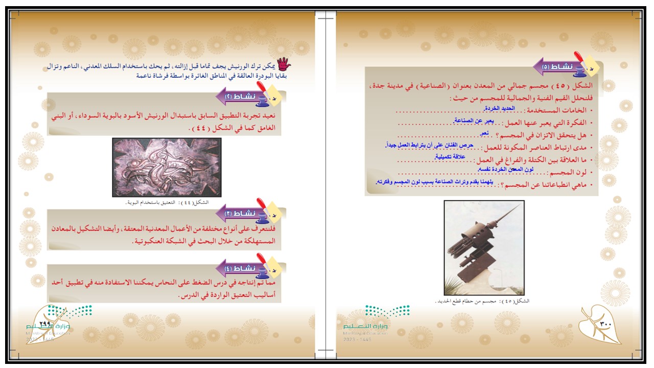 ملخص التربية الفنية الصف الثاني المتوسط الفصل الثالث