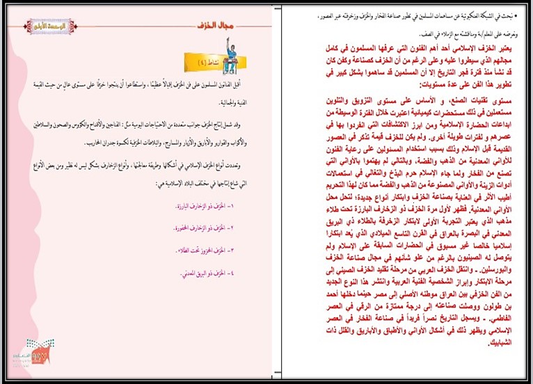 ملخص التربية الفنية الصف الخامس الابتدائي الفصل الثاني