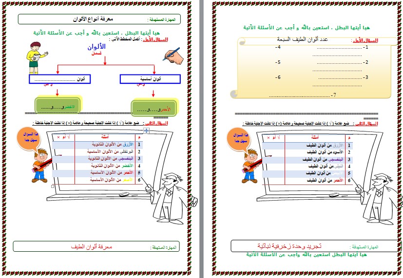 ملخص التربية الفنية الصف الخامس الابتدائي الفصل الثاني