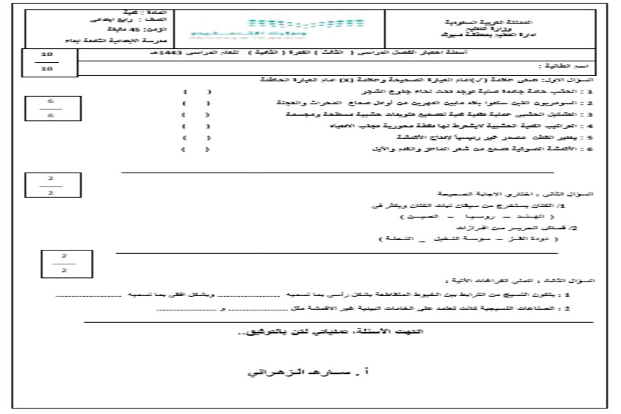 ملخص التربية الفنية الصف الرابع الابتدائي الفصل الثالث