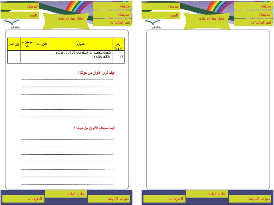 ملخص للتربية الفنية الصف الثاني الابتدائي الفصل الثاني
