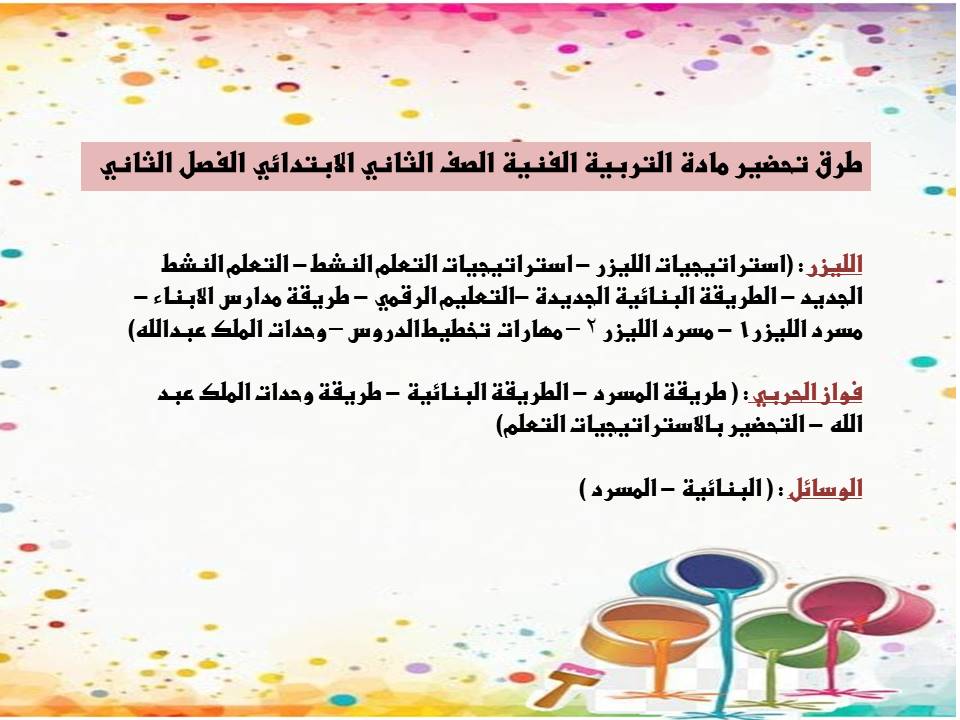 ملخص للتربية الفنية الصف الثاني الابتدائي الفصل الثاني