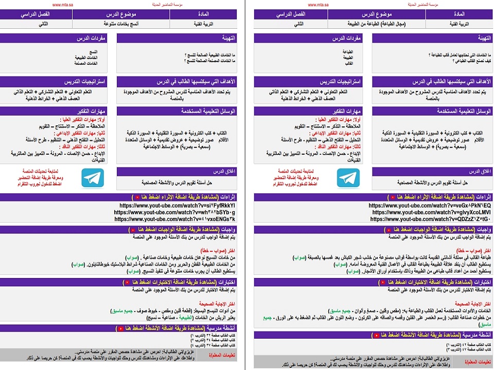 ملخص للتربية الفنية الصف الثاني الابتدائي الفصل الثاني