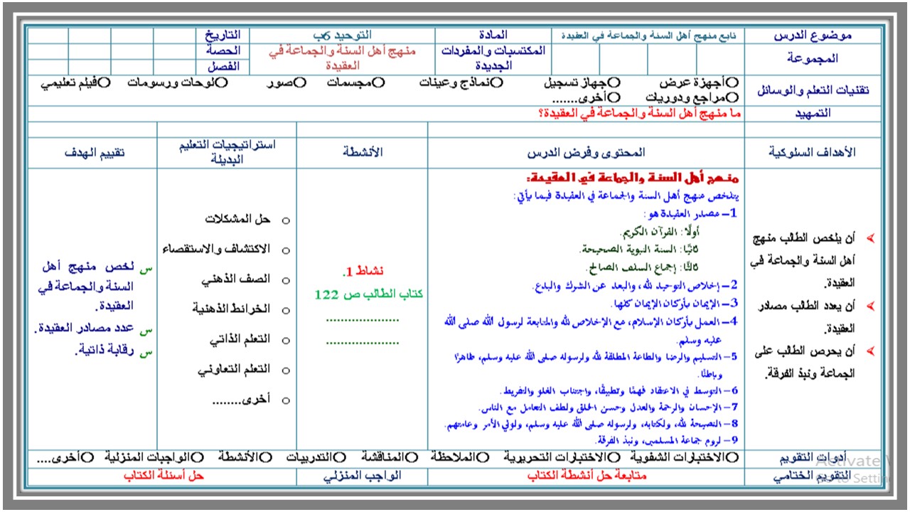 ملخص لمادة الدراسات الإسلامية الصف السادس الابتدائي الفصل الدراسي الثاني