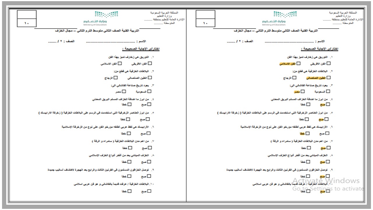 ملخص مادة التربية الفنية الصف الثاني المتوسط الفصل الثاني 