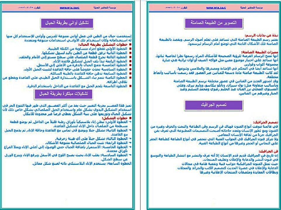 ملخص مادة التربية الفنية الصف الرابع الابتدائي الفصل الثاني
