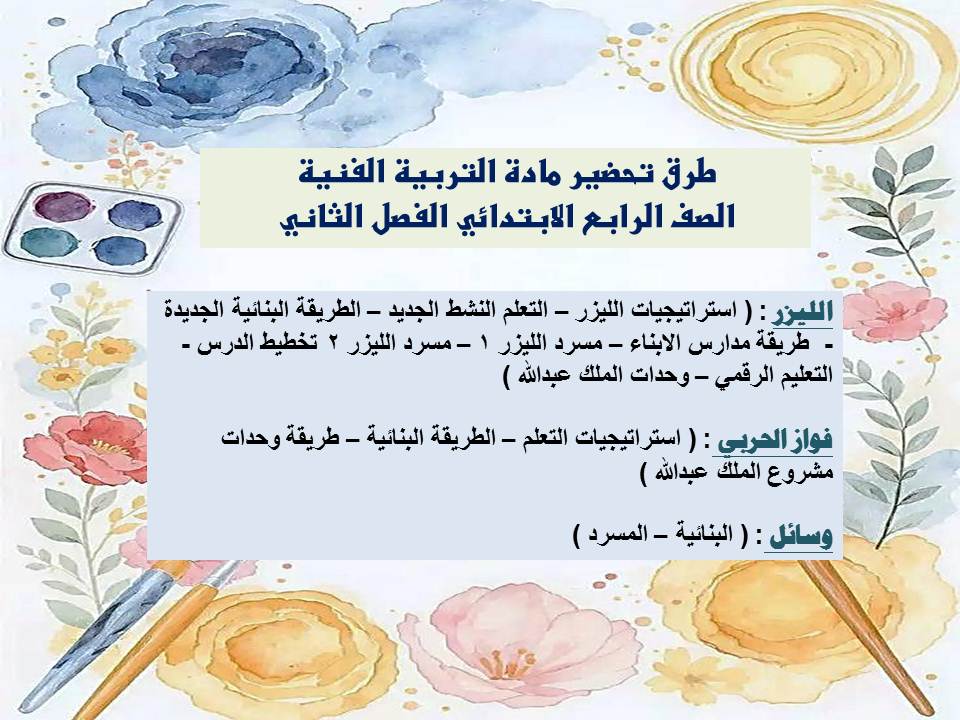 ملخص مادة التربية الفنية الصف الرابع الابتدائي الفصل الثاني