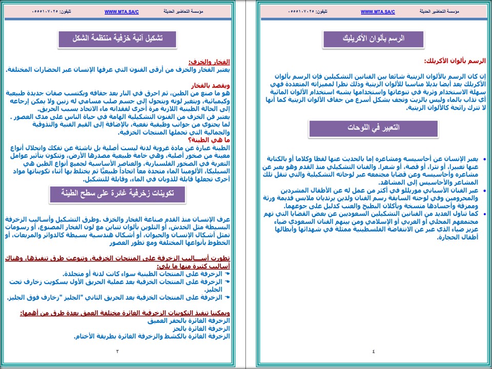 ملخص مادة التربية الفنية الصف السادس الابتدائي الفصل الثاني