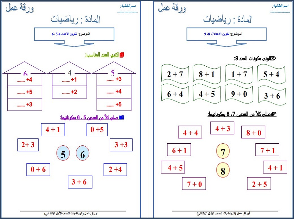 ملخص مادة الرياضيات الصف الاول الابتدائي الفصل الدراسي الثاني