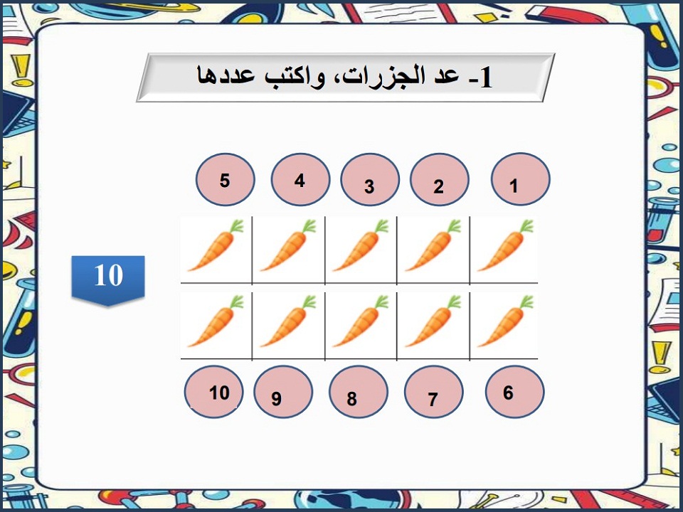 ملخص مادة الرياضيات الصف الاول الابتدائي الفصل الدراسي الثاني