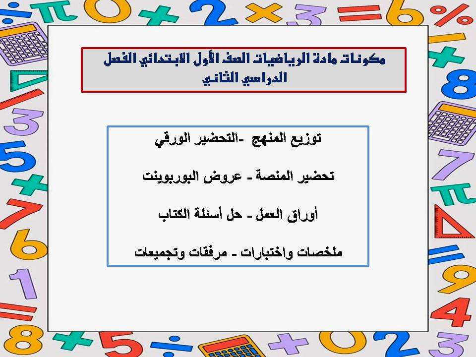 ملخص مادة الرياضيات الصف الاول الابتدائي الفصل الدراسي الثاني