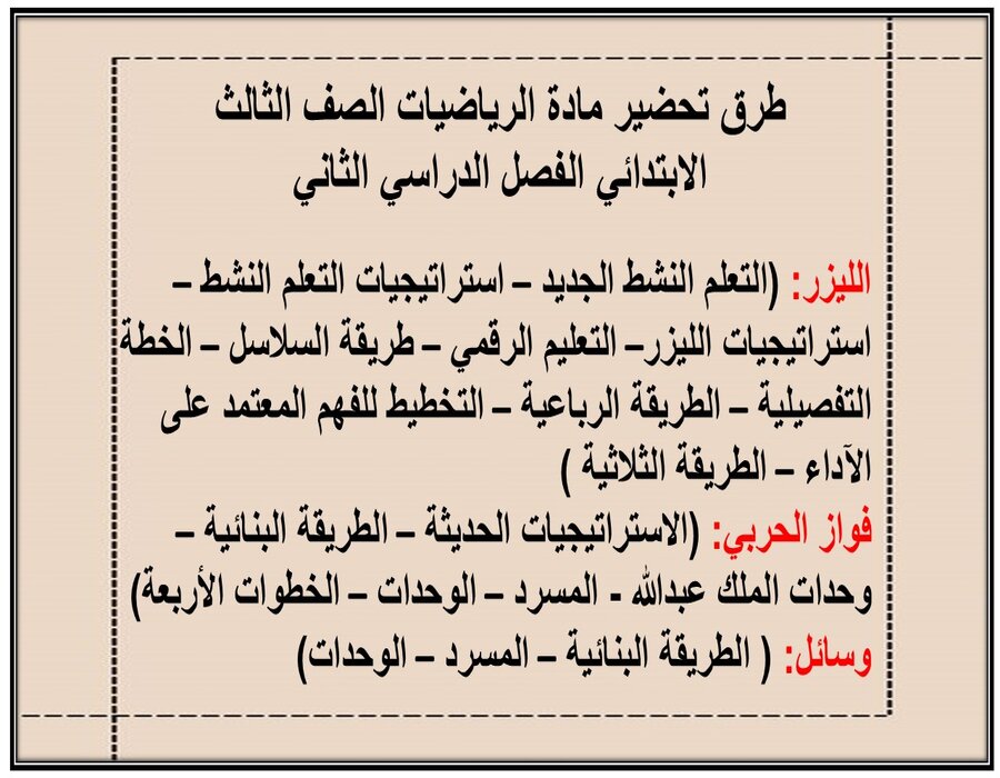 ملخص مادة الرياضيات الصف الثالث الابتدائي الفصل الدراسي الثاني