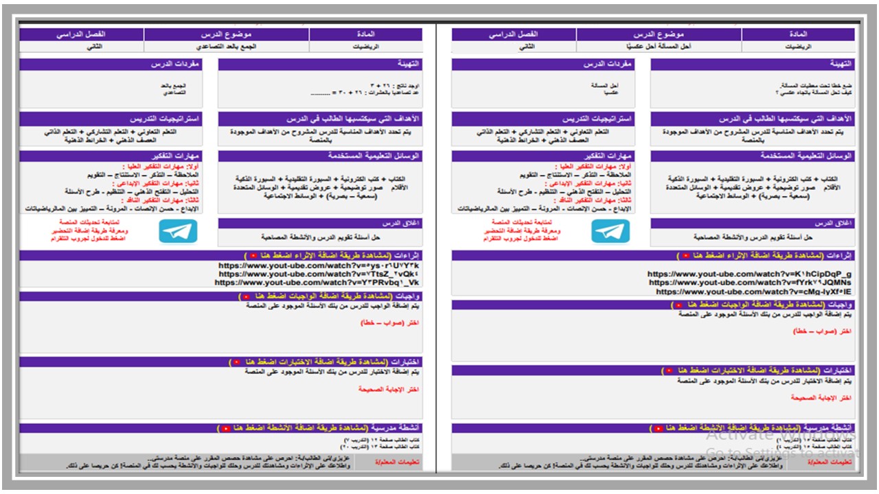ملخص مادة الرياضيات الصف الثانى الابتدائي الفصل الدراسي الثاني 