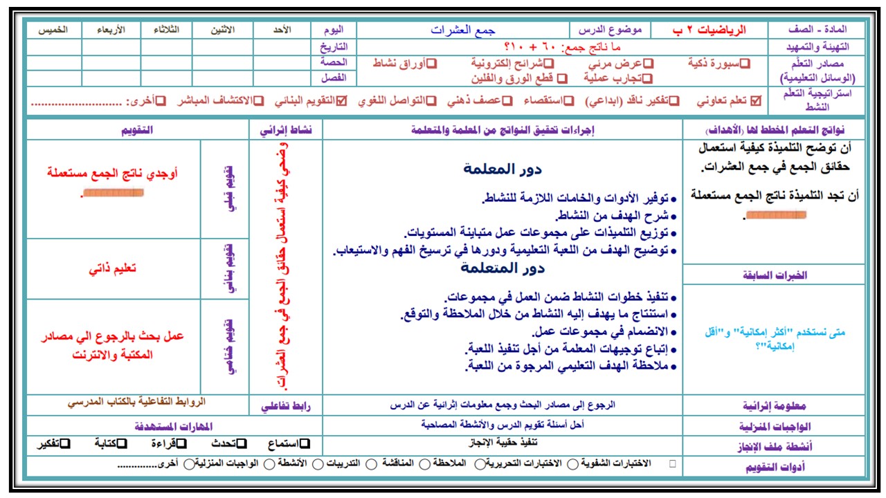 ملخص مادة الرياضيات الصف الثانى الابتدائي الفصل الدراسي الثاني ملخص مادة الرياضيات الصف الثانى الابتدائي الفصل الدراسي الثاني