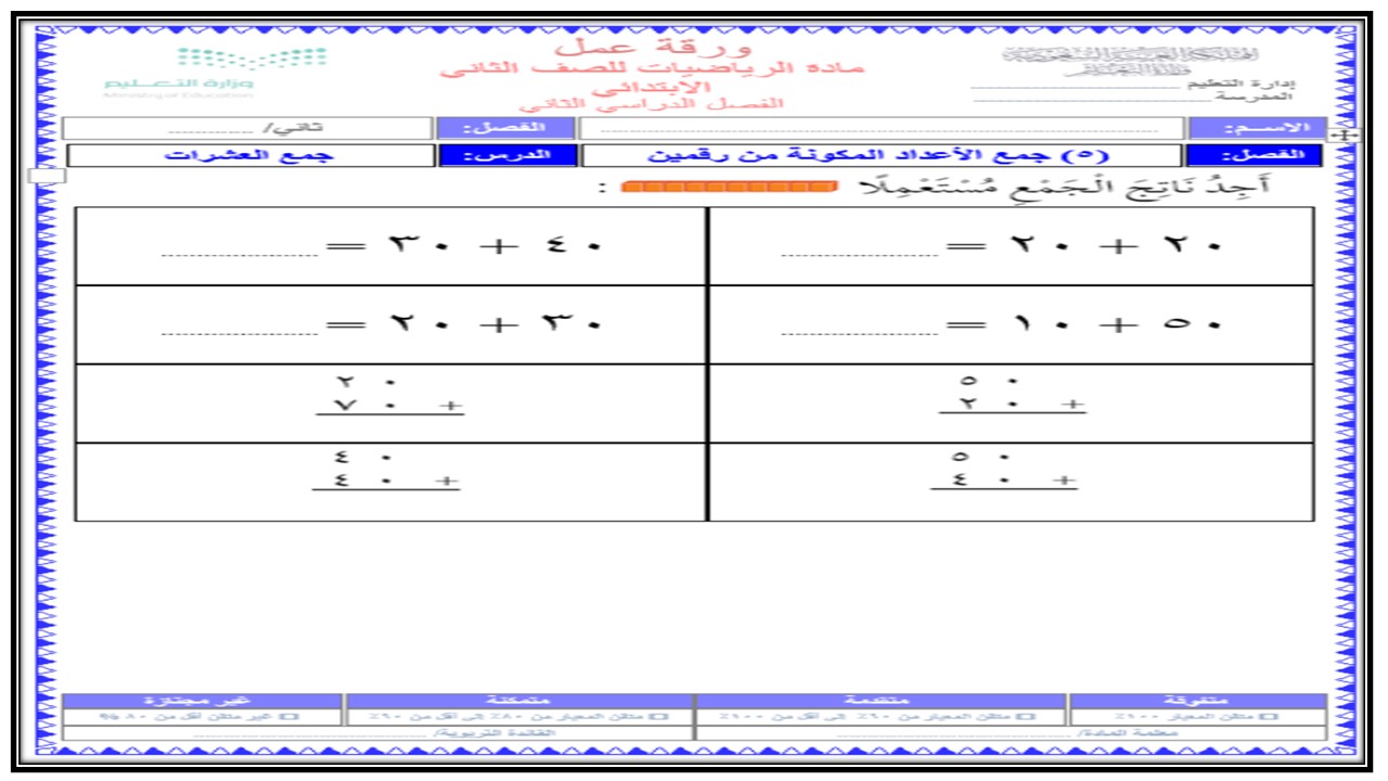ملخص مادة الرياضيات الصف الثانى الابتدائي الفصل الدراسي الثاني ملخص مادة الرياضيات الصف الثانى الابتدائي الفصل الدراسي الثاني